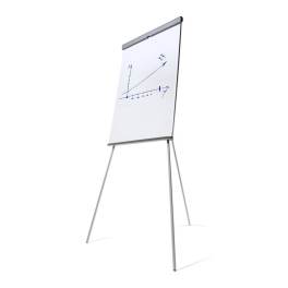 Flipchart Economy